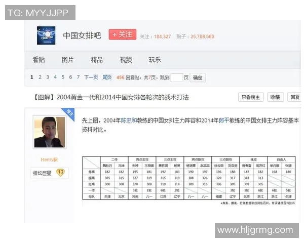 成都排球队在亚运会中的心理素质表现分析与点评